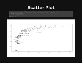 get r done | r stats tutorials: professional... Machine Learning With R | PDF