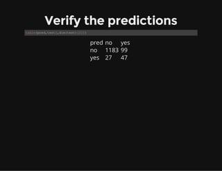 Verify the predictions
table(pred,test[,dim(test)[2]])
pred no yes
no 1183 99
yes 27 47
 