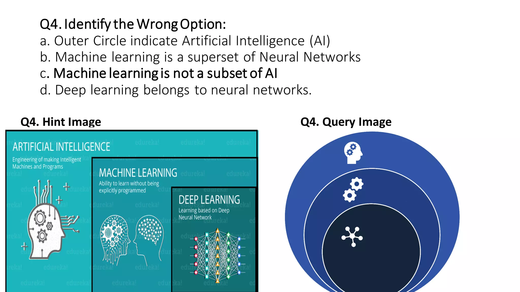 Machine learning visual_quiz | PDF | Computing | Technology & Computing