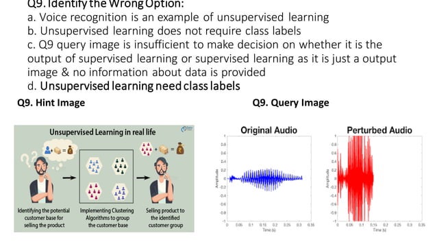 Machine learning visual_quiz | PPT