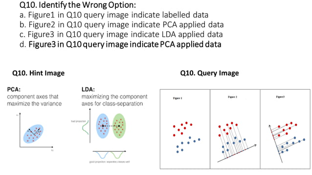 Machine learning visual_quiz | PPT