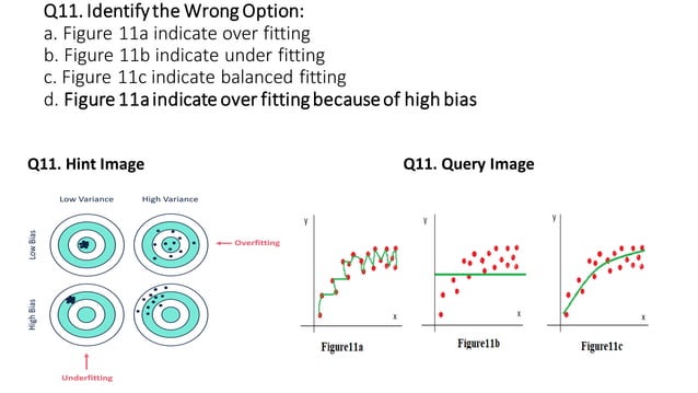 Machine learning visual_quiz | PPT