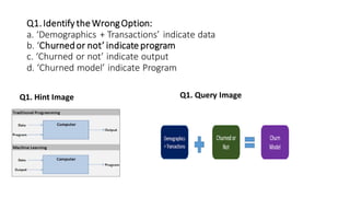 Q1.Identify the WrongOption:
a. ‘Demographics + Transactions’ indicate data
b. ‘Churnedor not’ indicate program
c. ‘Churned or not’ indicate output
d. ‘Churned model’ indicate Program
Q1. Hint Image Q1. Query Image
 