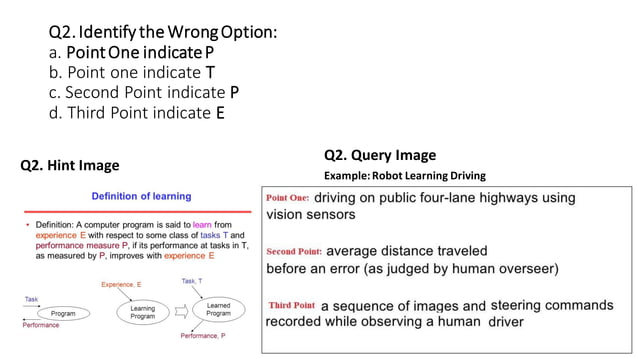 Machine learning visual_quiz | PPT