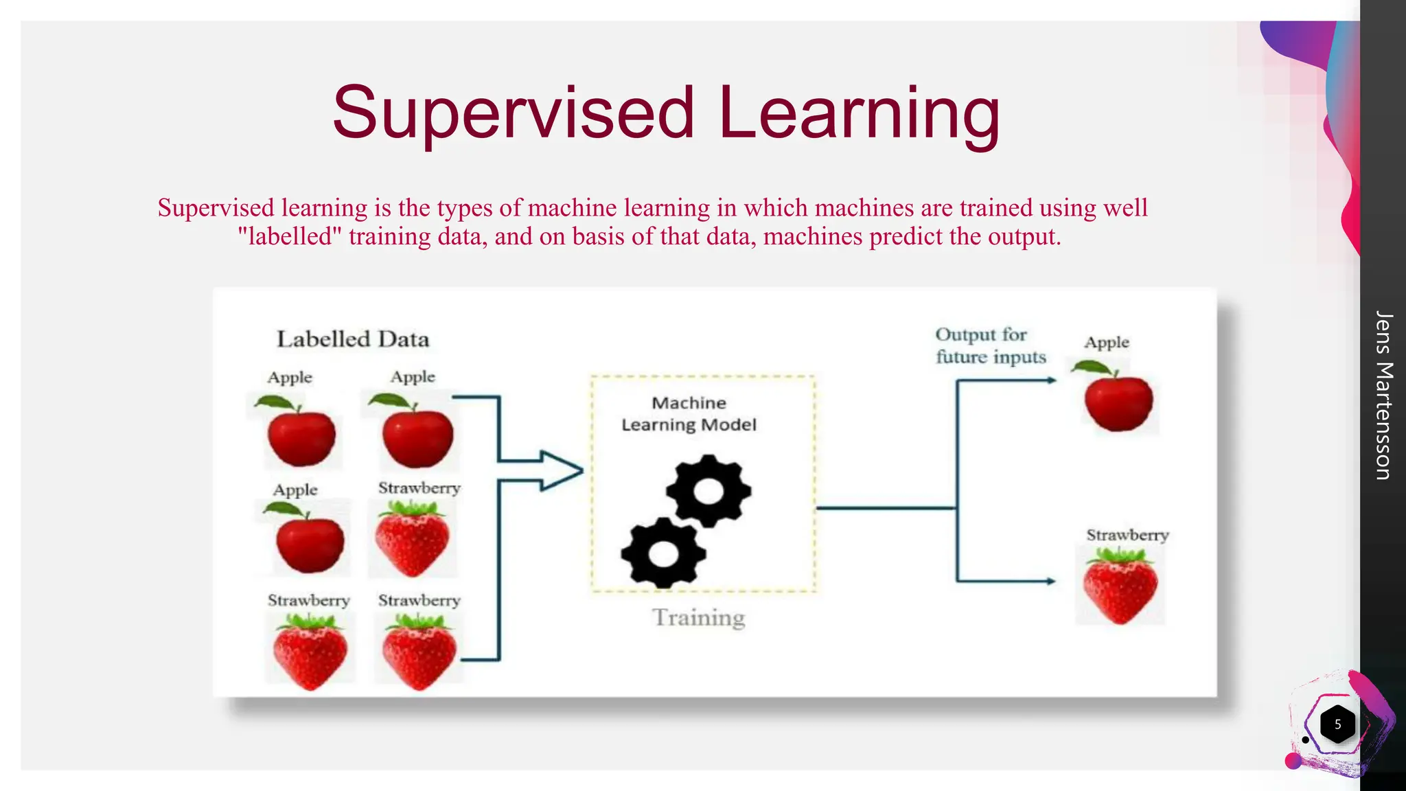 machine Learning & types of Machine Learning.pptx | Artificial ...