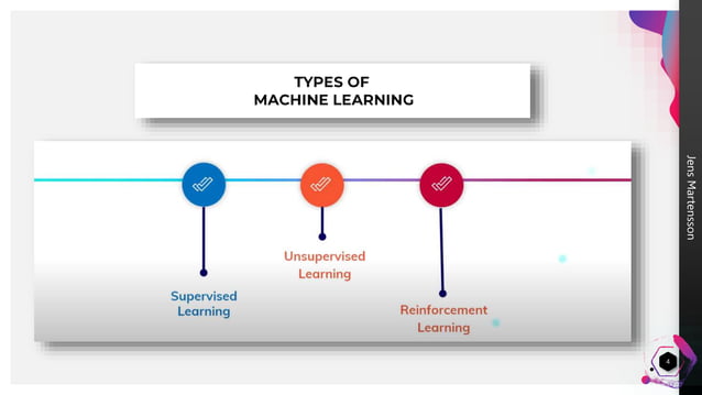 machine Learning & types of Machine Learning.pptx