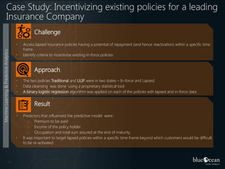 Case Study: Incentivizing existing policies for a leading
Insurance Company
Challenge
Machine Learning & Predictive Analytics

•
•

Approach
•
•
•

The two policies Traditional and ULIP were in two states – In-force and Lapsed.
Data cleansing was done using a proprietary statistical tool
A binary logistic regression algorithm was applied on each of the policies with lapsed and in-force data

Result
•

•

15

Access lapsed insurance policies having a potential of repayment (and hence reactivation) within a specific time
frame
Identify criteria to incentivize existing in-force policies

Predictors that influenced the predictive model were:
o Premium to be paid
o Income of the policy holder
o Occupation and total sum assured at the end of maturity
It was important to target lapsed policies within a specific time frame beyond which customers would be difficult
to be re-activated

 