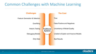 10
Common Challenges with Machine Learning
©2014 Cloudera, Inc. All rights reserved.
Challenges The Cost
Time
False Positive and Negatives
Uncertainty of Model Quality
Unable to Explain and Improve Models
Bad Results
Traditional
Systems
Feature Generation & Selection
Overfitting
Historic Testing
Dirty Data
Debugging Models
 