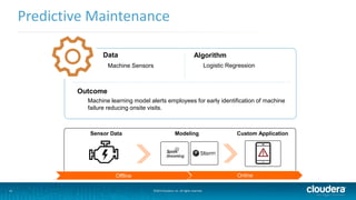 15
Predictive Maintenance
©2014 Cloudera, Inc. All rights reserved.
Data Algorithm
Outcome
Machine Sensors Logistic Regression
Machine learning model alerts employees for early identification of machine
failure reducing onsite visits.
Offline Online
Sensor Data Modeling Custom Application
 