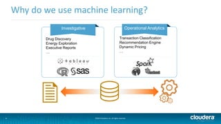 8
Why do we use machine learning?
©2014 Cloudera, Inc. All rights reserved.
Transaction Classification
Recommendation Engine
Dynamic Pricing
…
Drug Discovery
Energy Exploration
Executive Reports
…
Operational AnalyticsInvestigative
 
