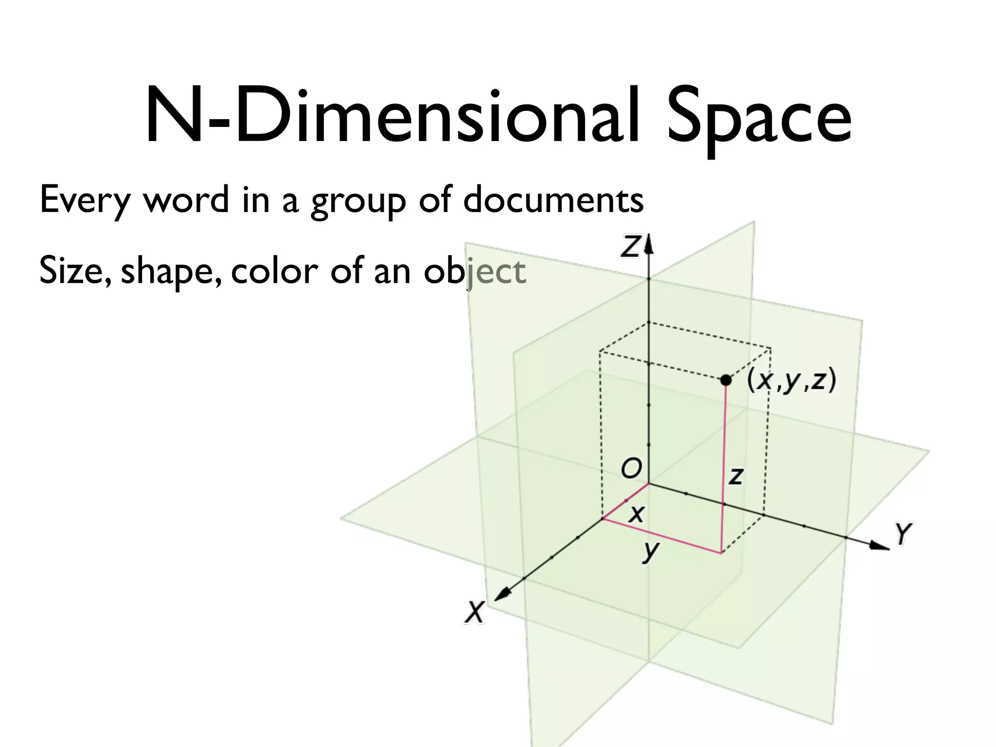 N-Dimensional Space
Every word in a group of documents
Size, shape, color of an object
 