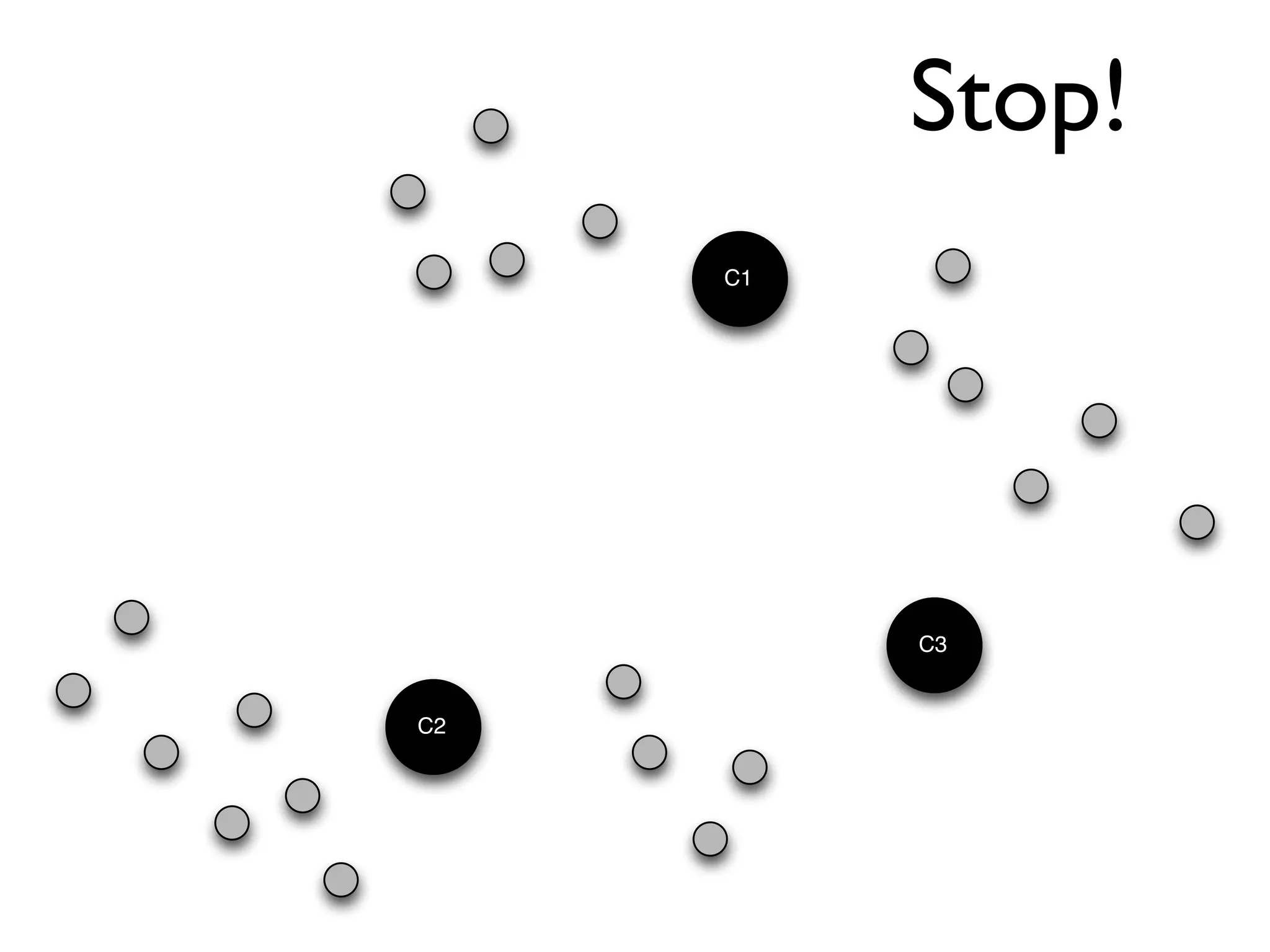Stop!
     C1




          C3


C2
 