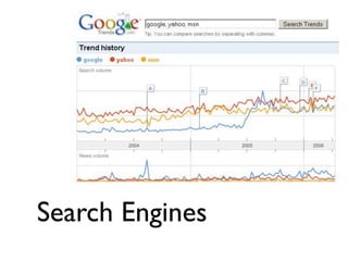 Search Engines
 