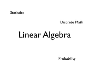 Statistics

                Discrete Math


     Linear Algebra

               Probability
 
