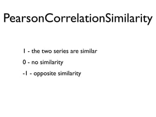 PearsonCorrelationSimilarity

   1 - the two series are similar
   0 - no similarity
   -1 - opposite similarity
 