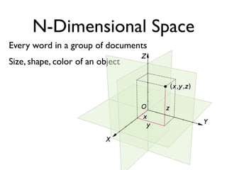 N-Dimensional Space
Every word in a group of documents
Size, shape, color of an object
 