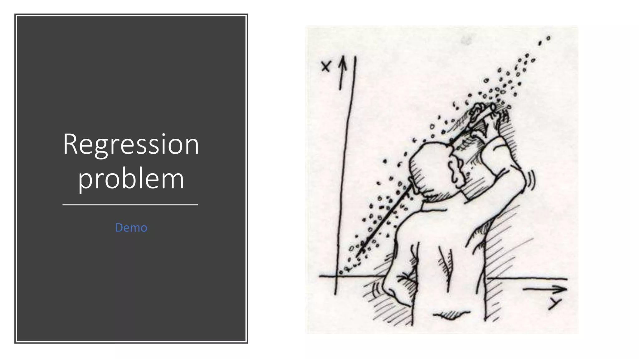 Regression
problem
Demo
 