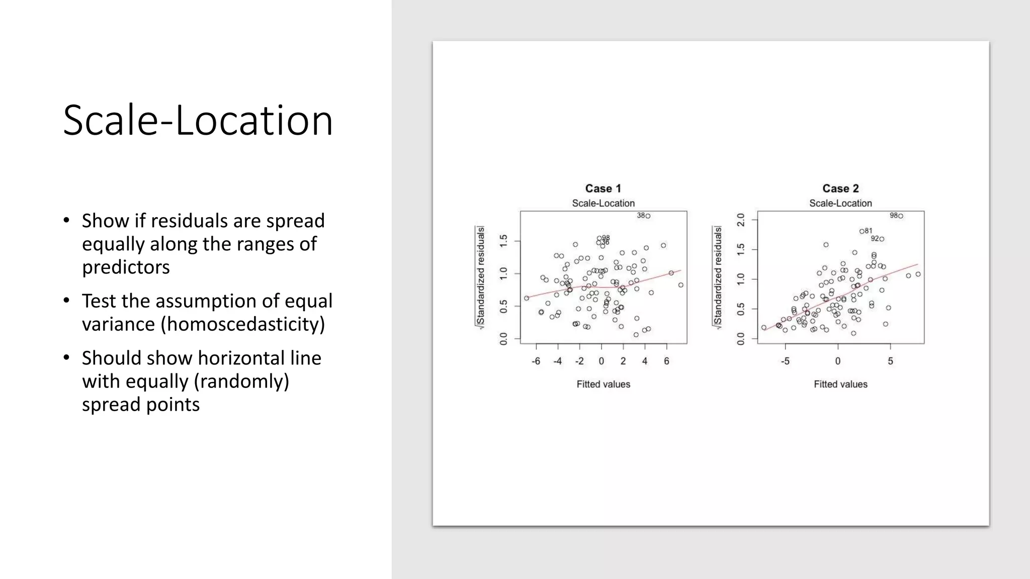 Scale-Location
• Show if residuals are spread
equally along the ranges of
predictors
• Test the assumption of equal
variance (homoscedasticity)
• Should show horizontal line
with equally (randomly)
spread points
 