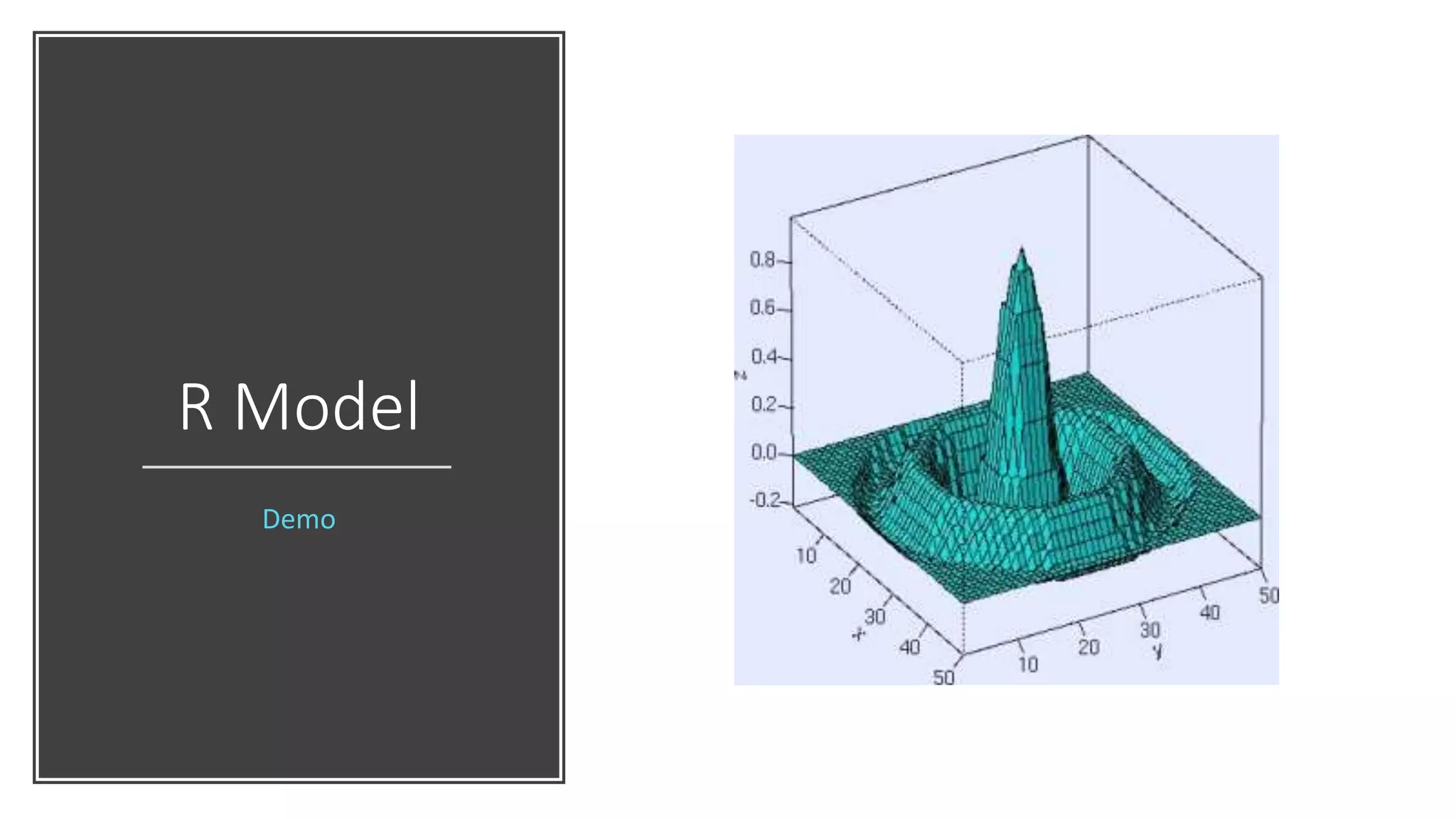 R Model
Demo
 