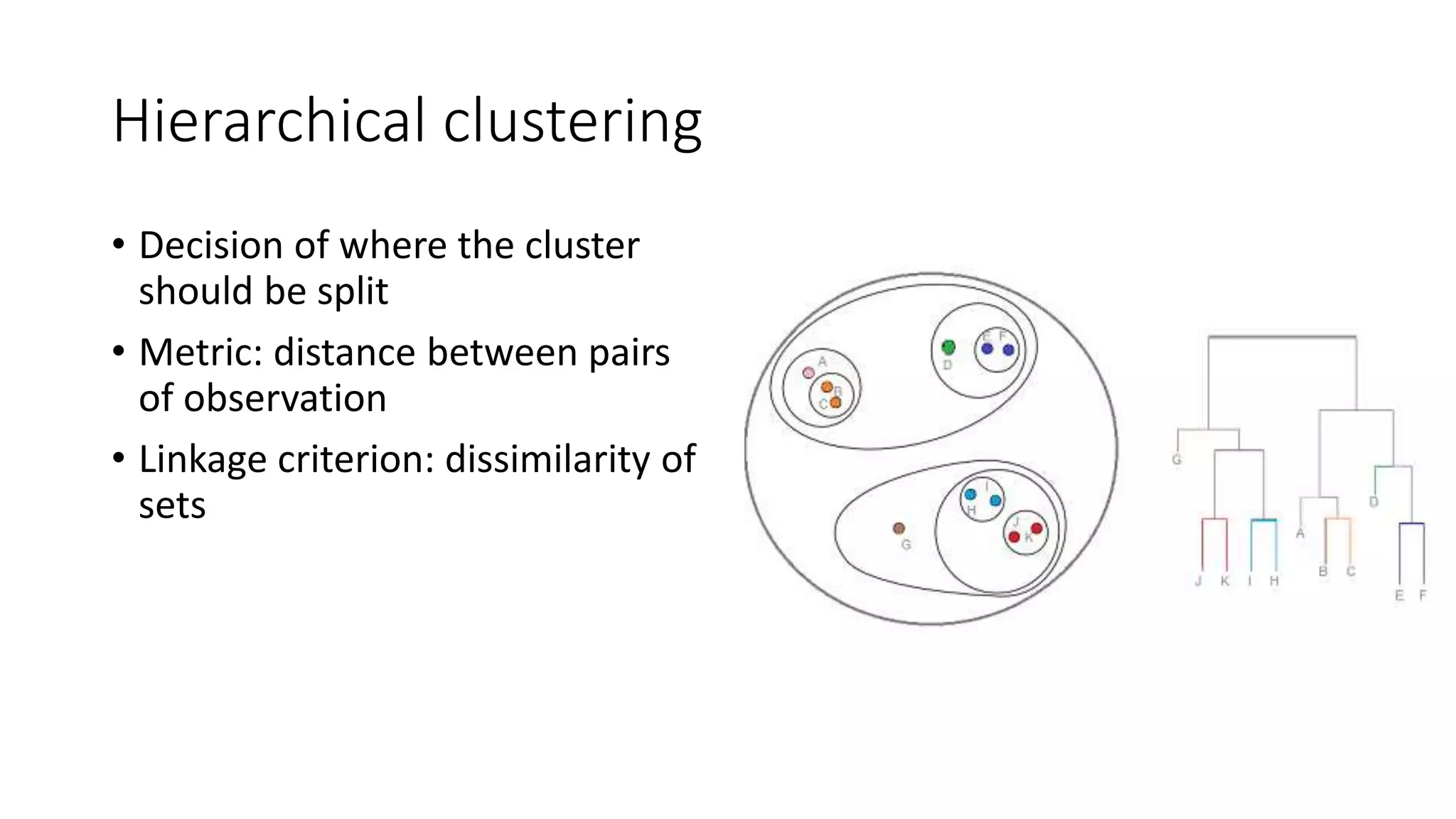 Hierarchical clustering
• Decision of where the cluster
should be split
• Metric: distance between pairs
of observation
• Linkage criterion: dissimilarity of
sets
 