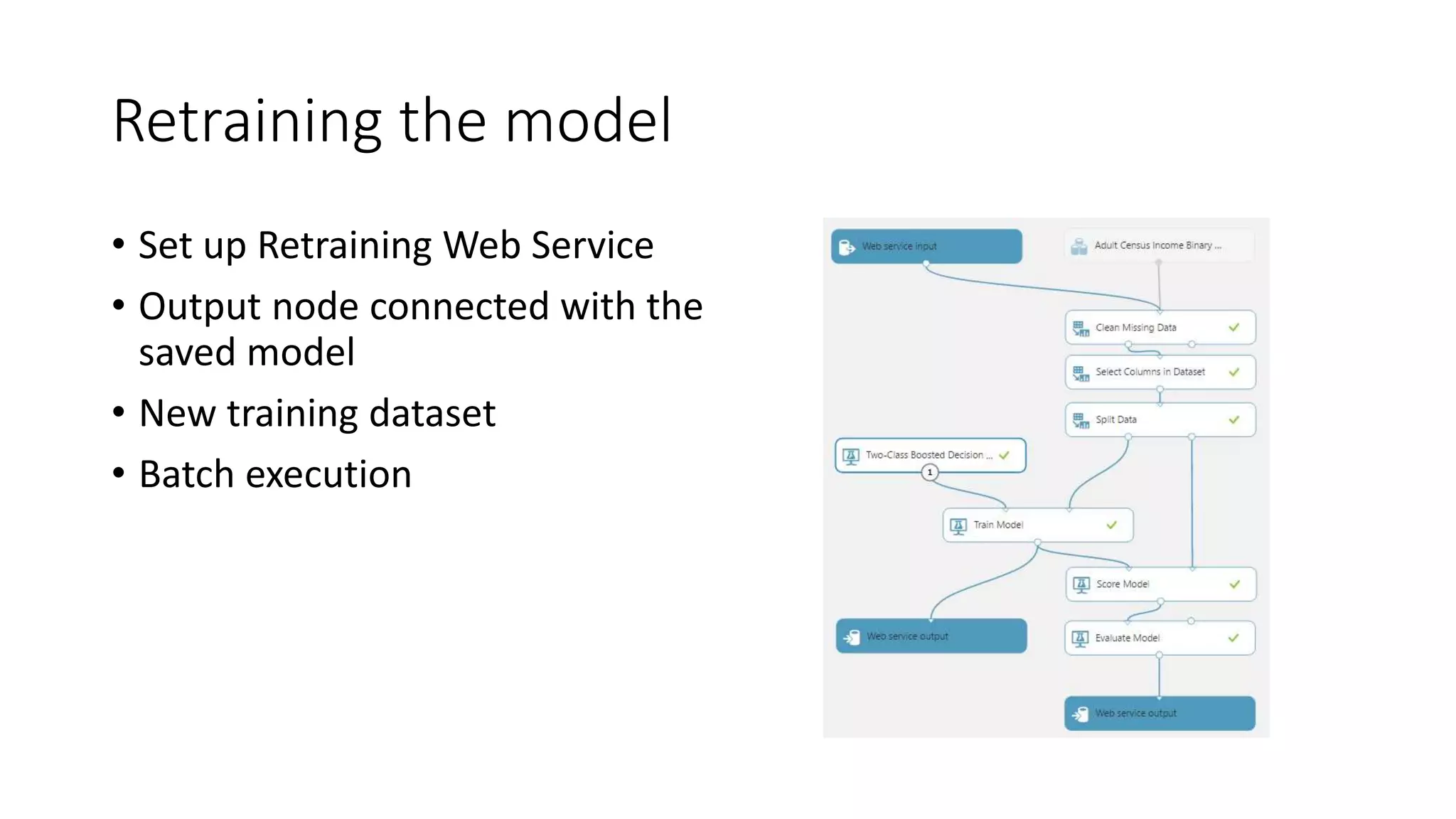 Retraining the model
• Set up Retraining Web Service
• Output node connected with the
saved model
• New training dataset
• Batch execution
 