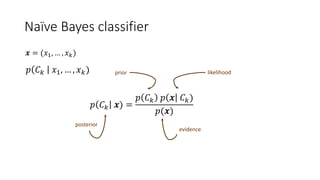 Naïve Bayes classifier
𝑝 𝐶 𝑘 𝒙) =
𝑝 𝐶 𝑘 𝑝 𝒙 𝐶 𝑘)
𝑝(𝒙)
𝒙 = (𝑥1, … , 𝑥 𝑘)
𝑝 𝐶 𝑘 𝑥1, … , 𝑥 𝑘) likelihood
evidence
prior
posterior
 