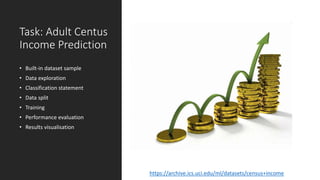 Task: Adult Centus
Income Prediction
• Built-in dataset sample
• Data exploration
• Classification statement
• Data split
• Training
• Performance evaluation
• Results visualisation
https://archive.ics.uci.edu/ml/datasets/census+income
 