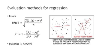 Evaluation methods for regression
• Errors
𝑅𝑀𝑆𝐸 = 𝑖=1
𝑛
(𝑓𝑖 − 𝑦𝑖)2
𝑛
𝑅2 = 1 −
(𝑓𝑖 − 𝑦𝑖)2
( 𝑦 − 𝑦𝑖)2
• Statistics (t, ANOVA)
 