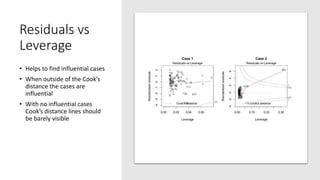 Residuals vs
Leverage
• Helps to find influential cases
• When outside of the Cook’s
distance the cases are
influential
• With no influential cases
Cook’s distance lines should
be barely visible
 