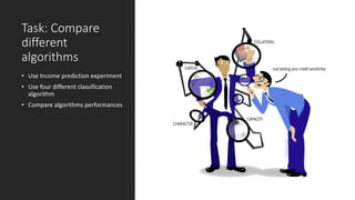 Task: Compare
different
algorithms
• Use Income prediction experiment
• Use four different classification
algorithm
• Compare algorithms performances
 