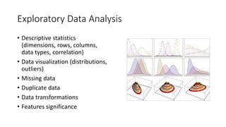 Exploratory Data Analysis
• Descriptive statistics
(dimensions, rows, columns,
data types, correlation)
• Data visualization (distributions,
outliers)
• Missing data
• Duplicate data
• Data transformations
• Features significance
 