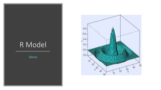 R Model
Demo
 