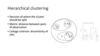 Hierarchical clustering
• Decision of where the cluster
should be split
• Metric: distance between pairs
of observation
• Linkage criterion: dissimilarity of
sets
 