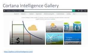 Cortana Intelligence Gallery
https://gallery.cortanaintelligence.com/
 