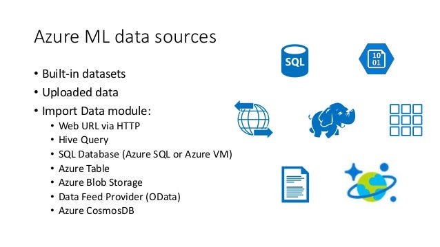 data sources are supported with azure machine learning