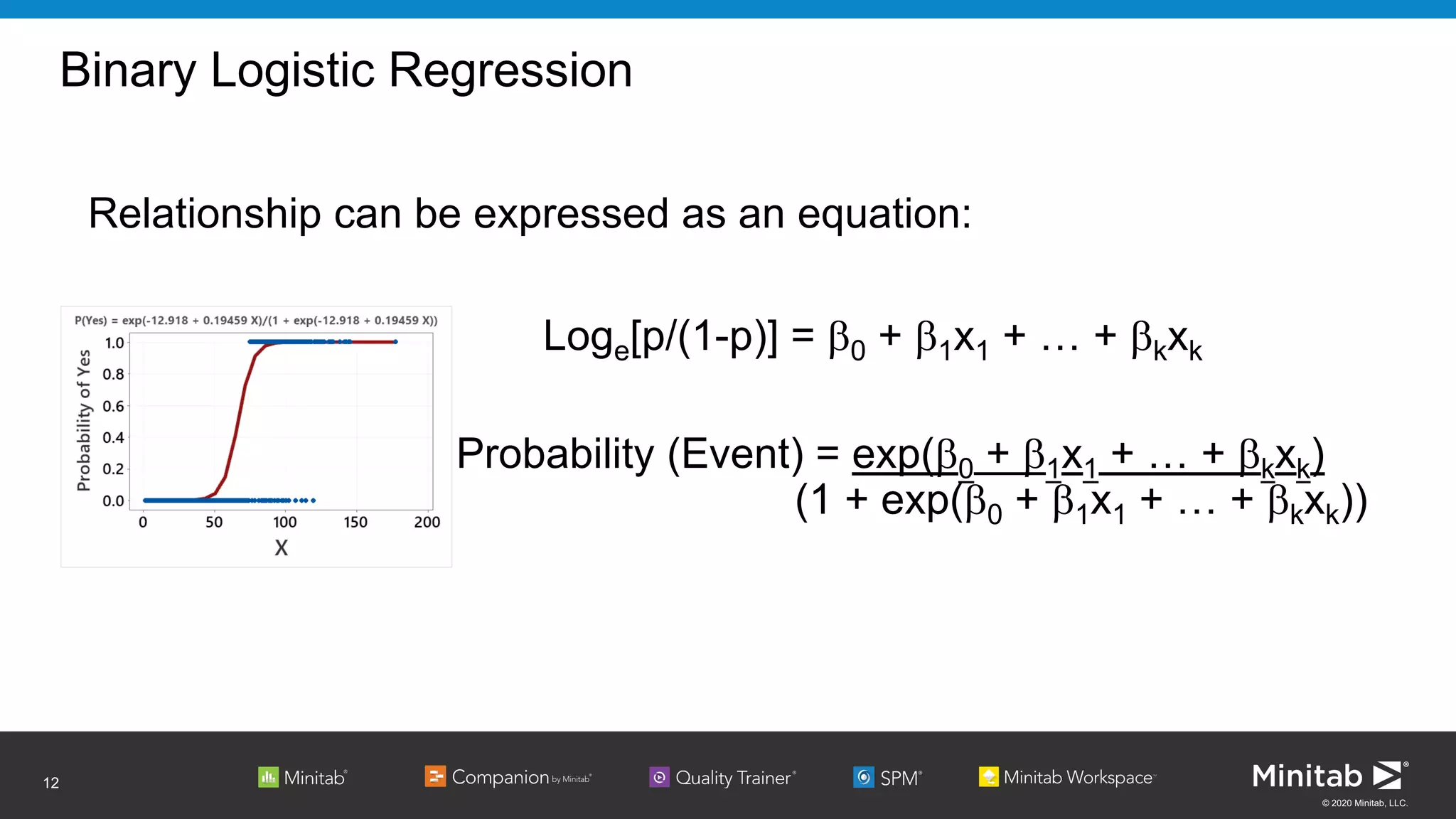 © 2020 Minitab, LLC.
Binary Logistic Regression
12
Relationship can be expressed as an equation:
Loge[p/(1-p)] = β0 + β1x1 + … + βkxk
Probability (Event) = exp(β0 + β1x1 + … + βkxk)
(1 + exp(β0 + β1x1 + … + βkxk))
 