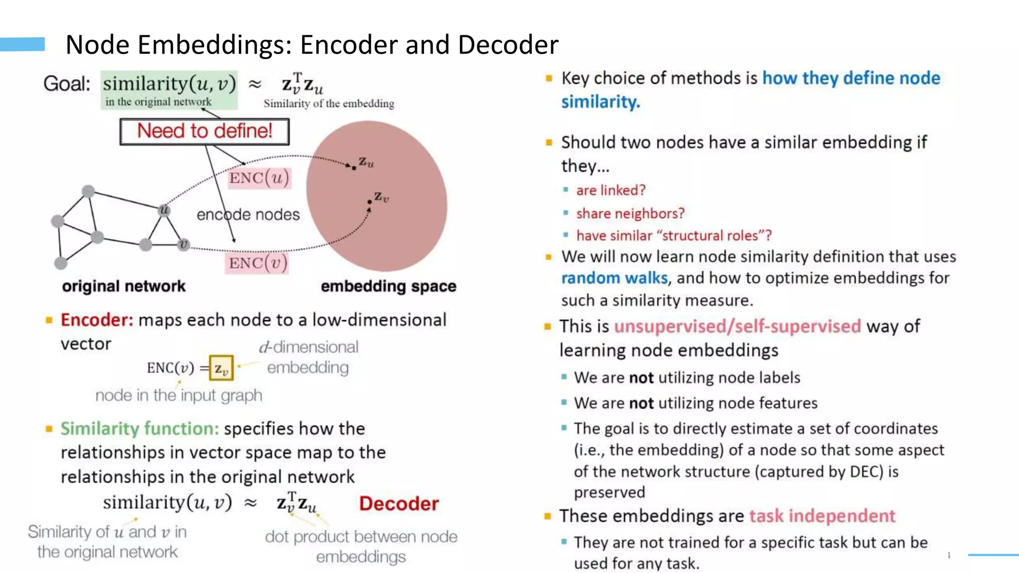 14
Node Embeddings: Encoder and Decoder
 