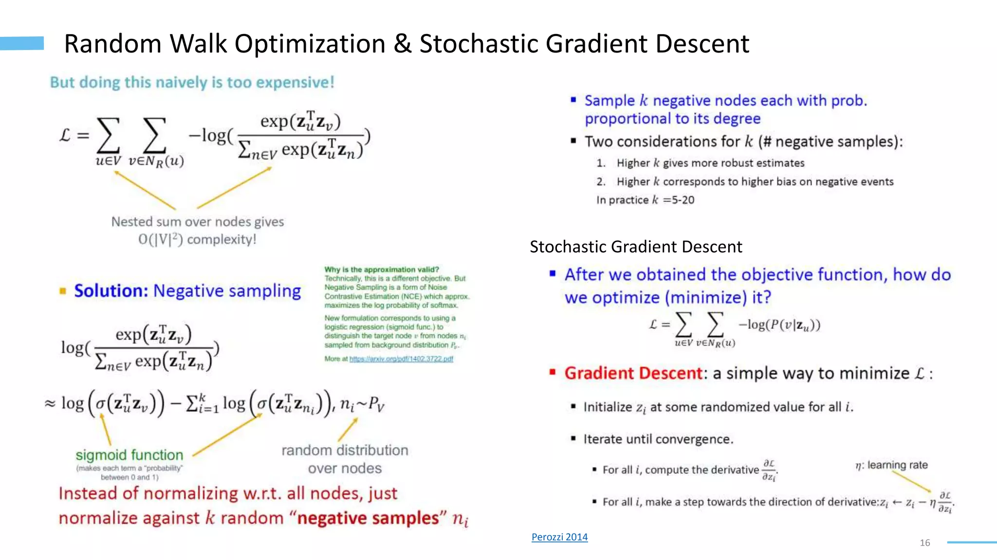 16
Random Walk Optimization & Stochastic Gradient Descent
Stochastic Gradient Descent
Perozzi 2014
 