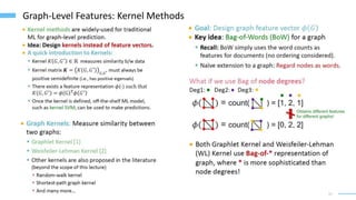 11
Graph-Level Features: Kernel Methods
 