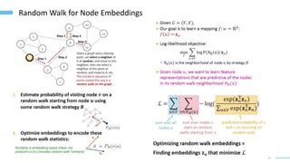 15
Random Walk for Node Embeddings
 