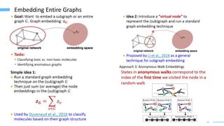 18
Embedding Entire Graphs
Approach 3: Anonymous Walk Embeddings
 