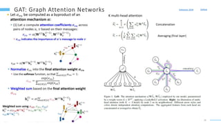 36
Velickovic 2018
K multi-head attention
Concatenation
Averaging (final layer)
GitHub
 