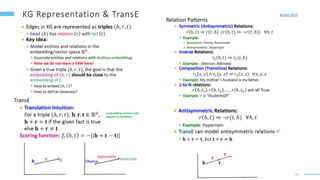 55
TransE
Relation Patterns
Bordes 2013
 