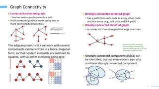 7
Graph Connectivity
 