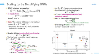 94
Wu 2019
The accuracy of Simple Graph Convolution (SGC) is similar as GCN’s
 