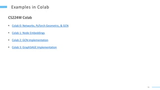98
CS224W Colab
• Colab 0: Networkx, PyTorch Geometric, & GCN
• Colab 1: Node Embeddings
• Colab 2: GCN Implementation
• Colab 3: GraphSAGE Implementation
 