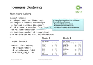 K-means clustering
Run k-means clustering

mahout kmeans!
-i <input vectors directory>!        org.apache.mahout.common.distance.
-c <input clusters directory>!       CosineDistanceMeasure
                                      EuclideanDistanceMeasure
-o <output working directory> !       ManhattanDistanceMeasure
-k <# clusters sampled from input> ! SquaredEuclideanDistanceMeasure
-dm <DistanceMeasure> !               …
-x <maximum number of iterations> !
-xm <execution method: seq/mapreduce>!
…!
                           Cluster 1              Cluster 2
 Inspect the result               Top Terms: !                        Top Terms: !
                                  oil                    =>   6.20!   Coresponsibility   =>   13.97!
                                  barrel                 =>   5.15!   cereals            =>   13.51!
 mahout clusterdump !             crude                  =>   5.06!   penalise           =>   13.25!
                                  prices                 =>   4.50!   farmers            =>   11.99!
 -dt sequencefile !               opec                   =>   3.23!   levies             =>   11.60!
                                  price                  =>   2.77!   ceilings           =>   11.52!
 -d <dictionary_file>!            dlrs                   =>   2.76!   ec                 =>   11.07!
                                  said                   =>   2.70!   ministers          =>   10.55!
 -s <input_seq_file>!             bpd                    =>   2.45!   output             =>   9.57!
                                  petroleum              =>   1.99!   09.73              =>   9.18!



NICTA Copyright 2011        From imagination to impact                                           14
 