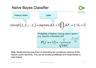 Naïve Bayes Classifier
      Feature vector                       Label


                                                             n
classify ( f1, f 2 ,… f n ) = argmax p( L = l)∏ p( Fi = f i | L = l)
                                       l                     i=1

                              Probability of feature i having value fi given l,
                              e.g. assume a Gaussian pdf:
                                                                       (v −µl )2
                                                                 1        −
                                                                              2σ l2
                                  P ( f = v | l) =                    e
                                                             2πσ l2
 Note: Model training boils down to estimating the conditional variance of the
 feature vector elements. This can be trivially parallelized and implemented in
 map reduce.
                        €                                                             18
 NICTA Copyright 2011           From imagination to impact
 