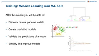 17
Training: Machine Learning with MATLAB
After this course you will be able to:
▪ Discover natural patterns in data
▪ Create predictive models
▪ Validate the predictions of a model
▪ Simplify and improve models
 