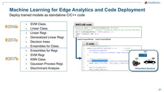 21
Machine Learning for Edge Analytics and Code Deployment
▪ SVM Class.
▪ Linear Class.
▪ Linear Regr.
▪ Generalized Linear Regr.
▪ Decision trees
▪ Ensembles for Class.
▪ Ensembles for Regr.
▪ SVM Regr.
▪ KNN Class.
▪ Gaussian Process Regr.
▪ Discriminant Analysis
Deploy trained models as standalone C/C++ code
 